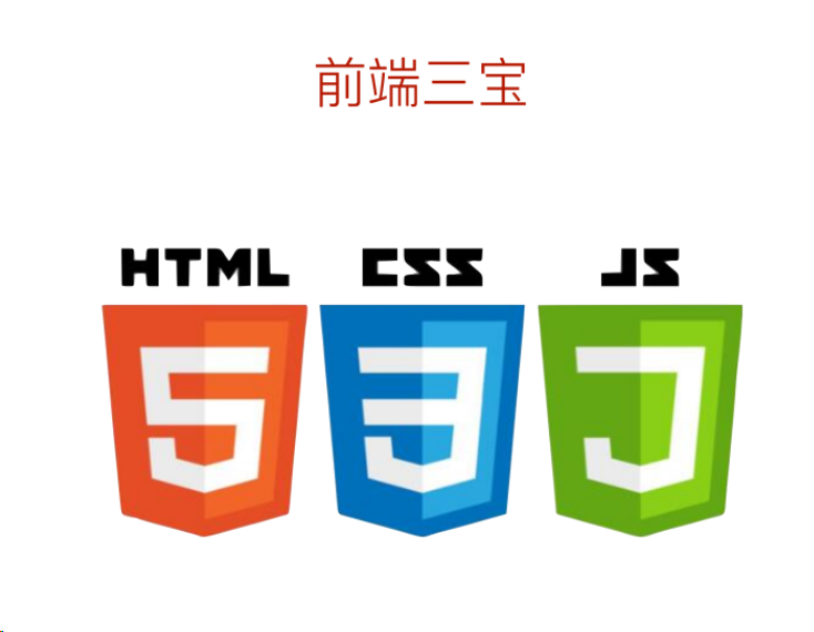 HTML 简介